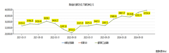 企業(yè)微信截圖_17310459963792.png