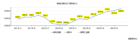 企業(yè)微信截圖_17310459999099.png