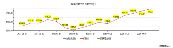 企業(yè)微信截圖_17310460011607.png