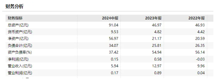 企業(yè)微信截圖_17368243138340.png