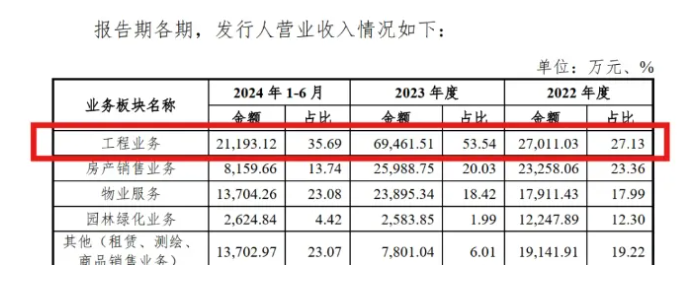 企業(yè)微信截圖_173682434279.png